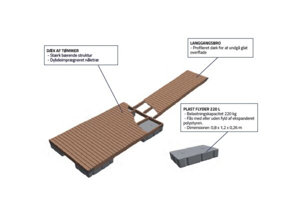 Badebroer fra Top Marine, ideel til rekreative brug ved kysten.